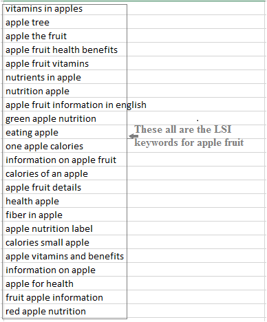 LSI keyworacds for apple fruit
