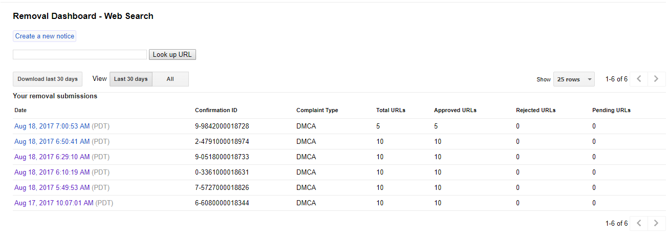 Google DMCA content removal dashboard