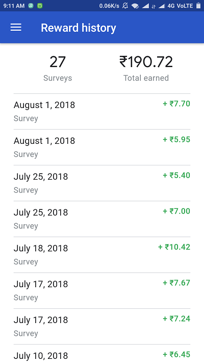 Google opinion earning proof