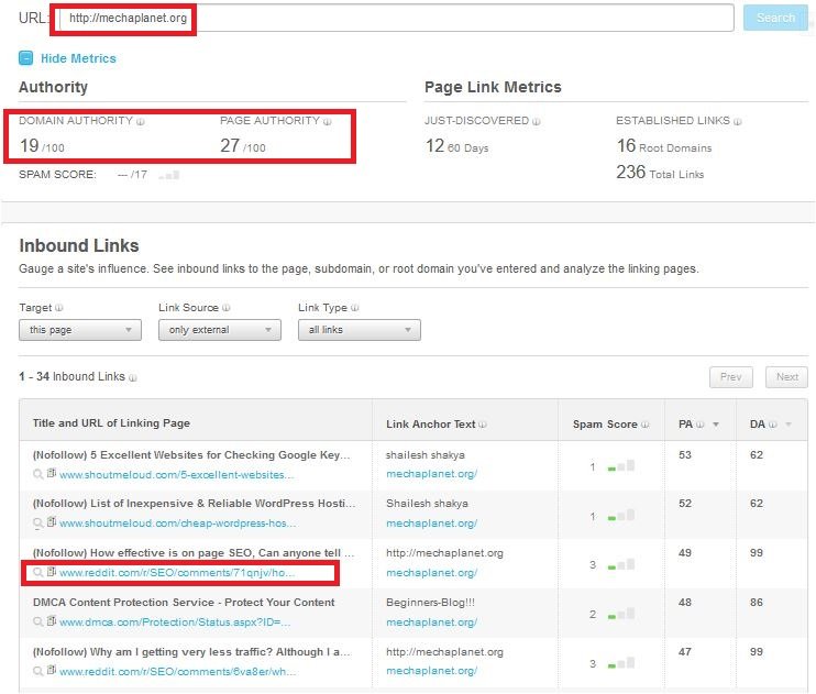 Do social shares impact domain authority