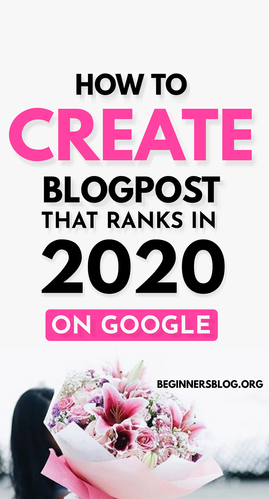 how to create blogpost ranks in 2020