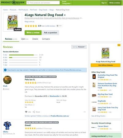 Dog food Product review