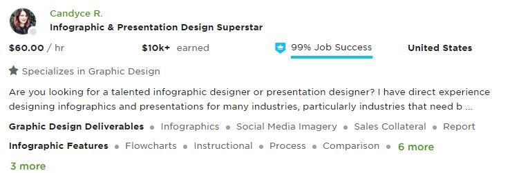 Infographic designer profile 1