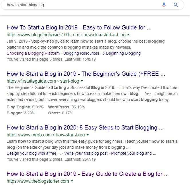 Search results for query 'how to start blogging'