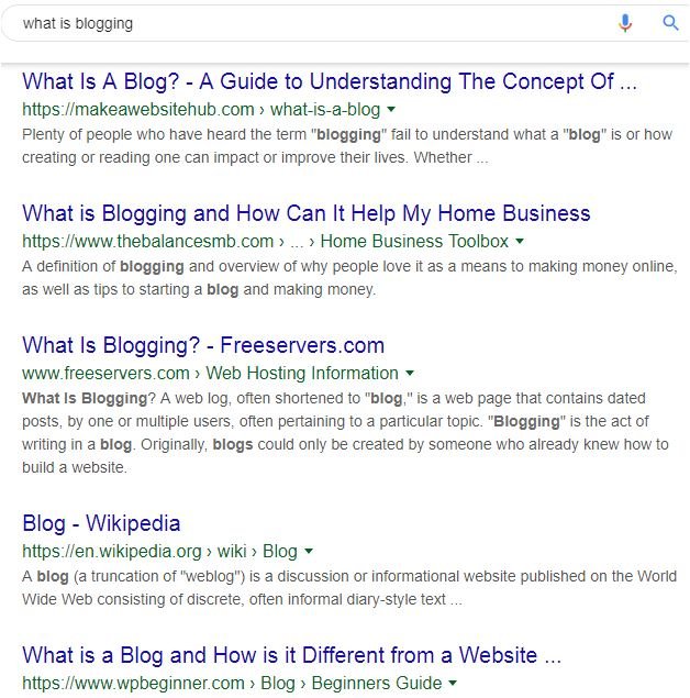 Search results for query 'what is blogging'