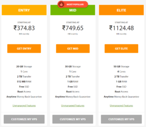 Exploring the Best Unmanaged VPS Hosting Providers of India 2020