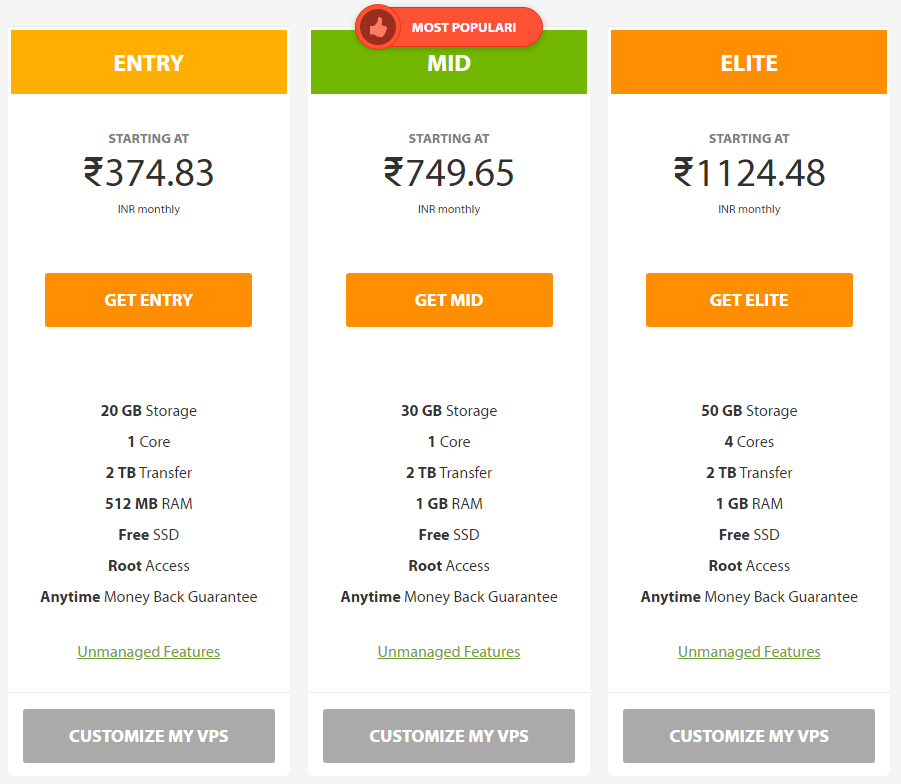 A2 Hosting Unmanaged VPS Plan