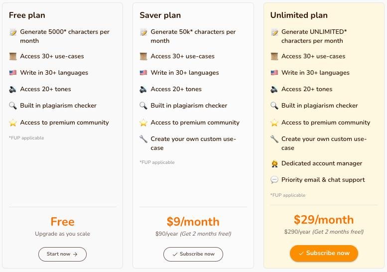 Rytr pricing