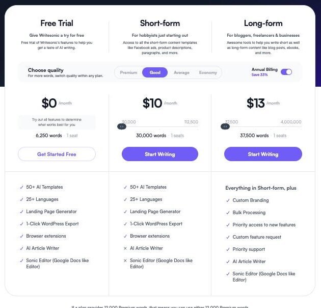 Writesonic Pricing - Affordable, High-Quality AI Content.jpg