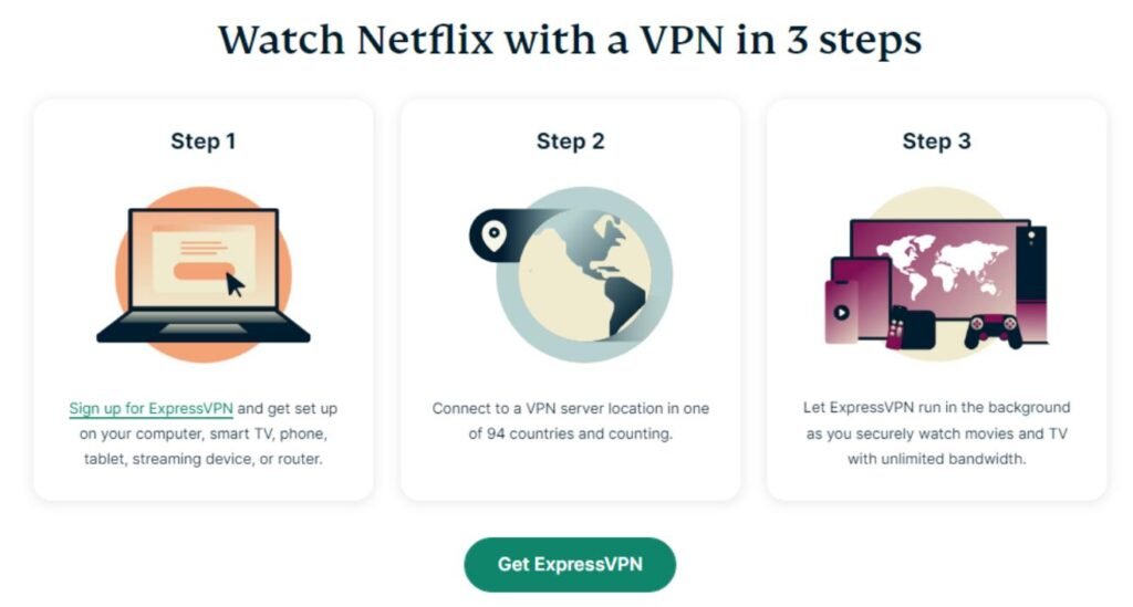 ExpressVPN - A Fast and Secure VPN